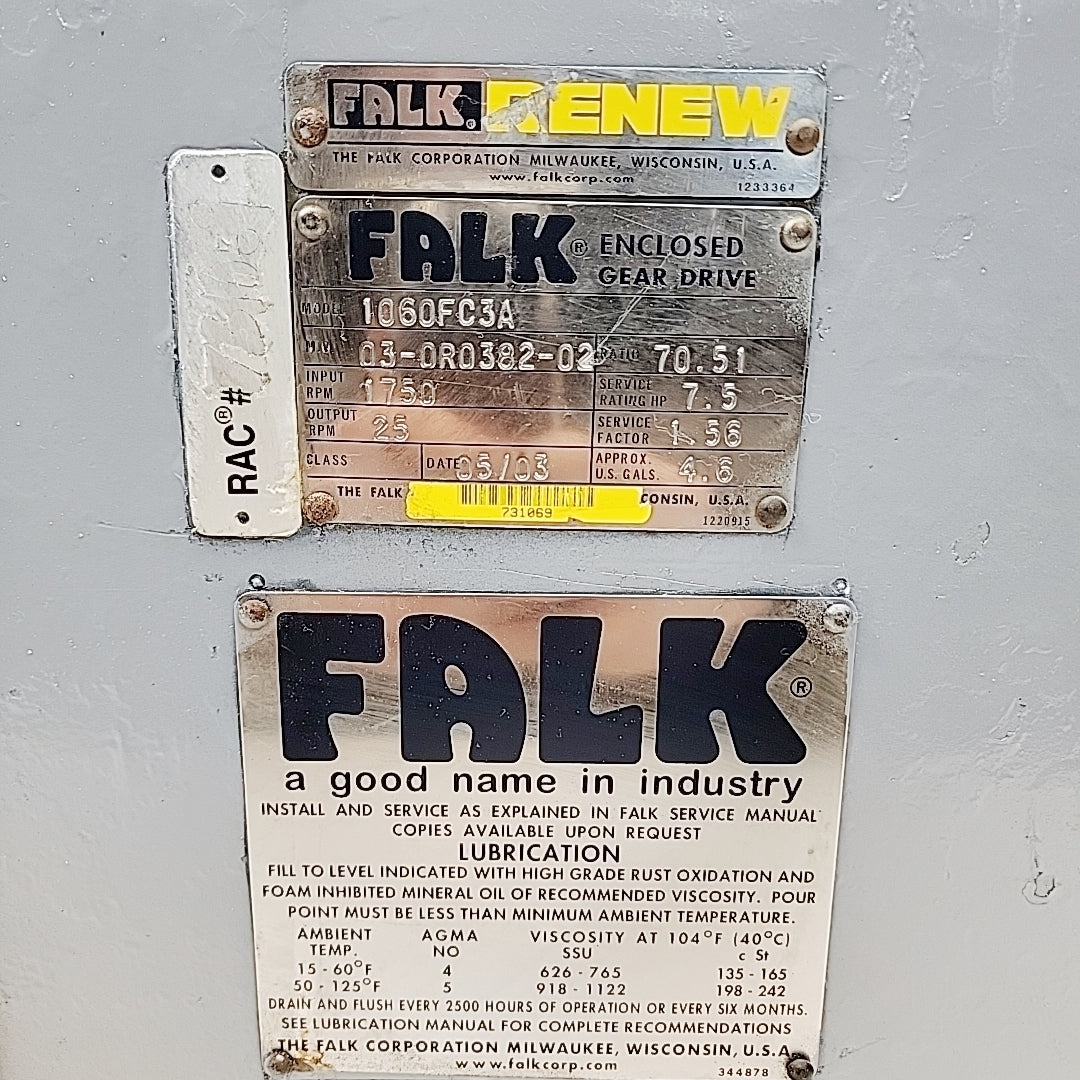 Falk 1060FC3A Enclosed Gear Drive